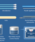 Wart Mole Vanish Set (Entfernt 2-5 große oder 5-25 kleine Muttermale)